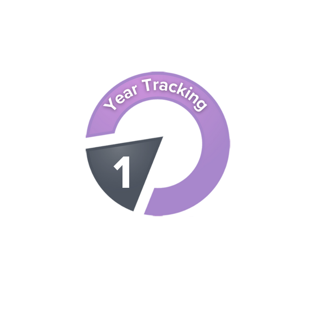 1 Year Tracking