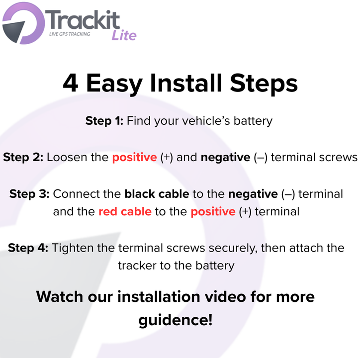 Two-Wire 4G GPS Vehicle Tracker - Trackit-Lite
