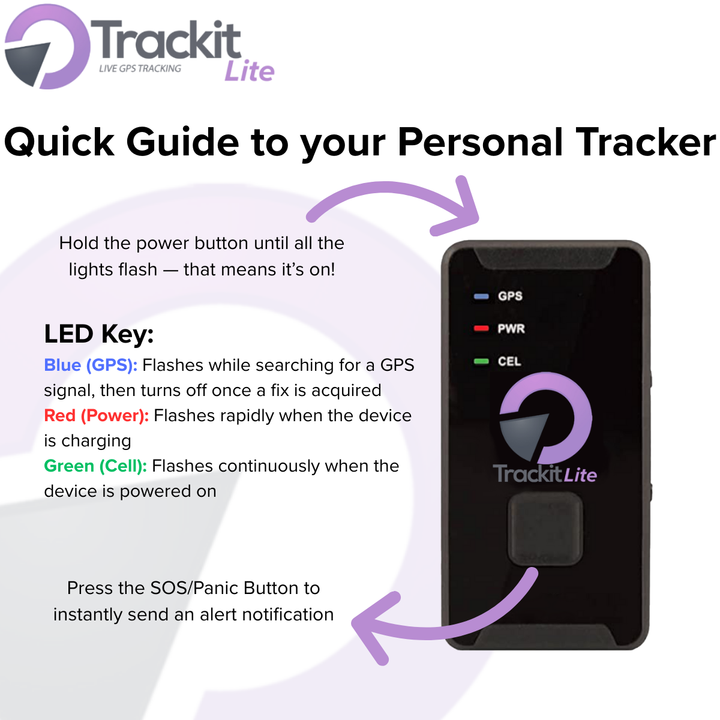 Portable Battery Operated 4G GPS Tracker - Trackit-Lite