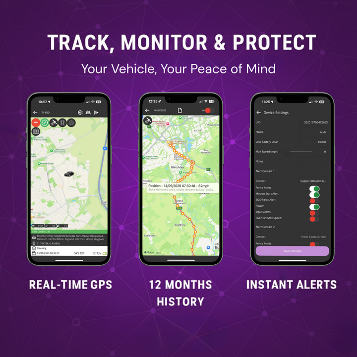 Portable Battery Operated 4G GPS Tracker - Trackit-Lite