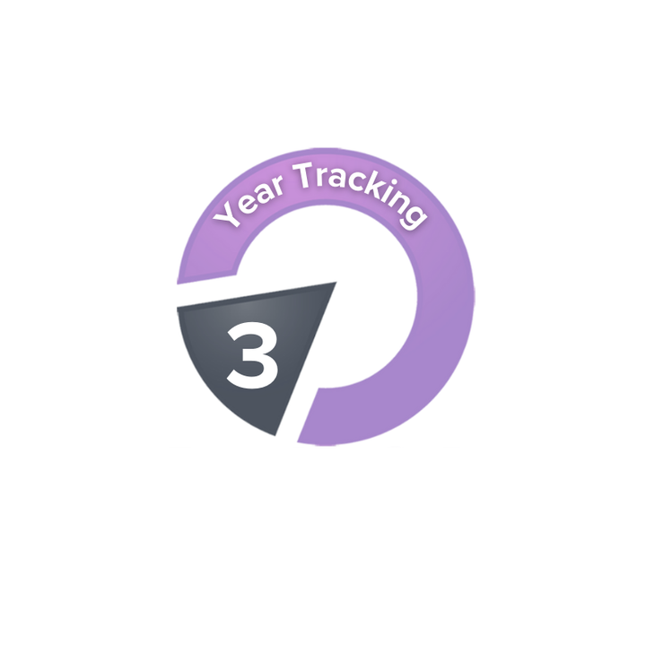 3 Years GPS Tracking - Trackit-Lite