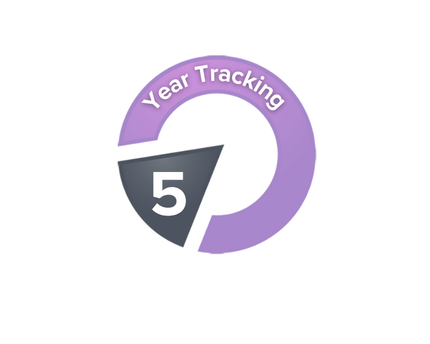 5 Year Tracking