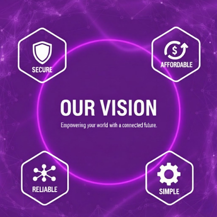 Portable Battery Operated 4G GPS Tracker